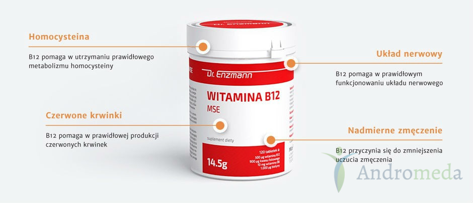 Witamina B12 MSE Metylokobalamina
