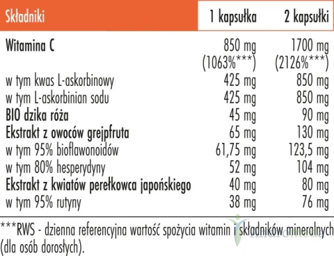 Witamina C Complex+ Proszek Biowen