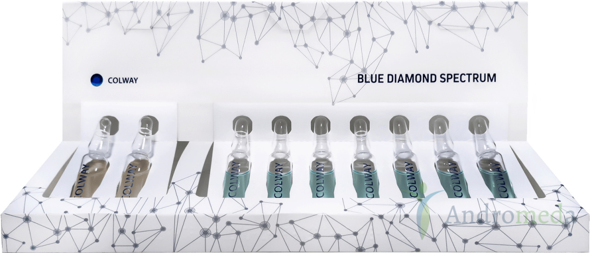 Blue Diamond Spectrum 9 x 2ml Colway